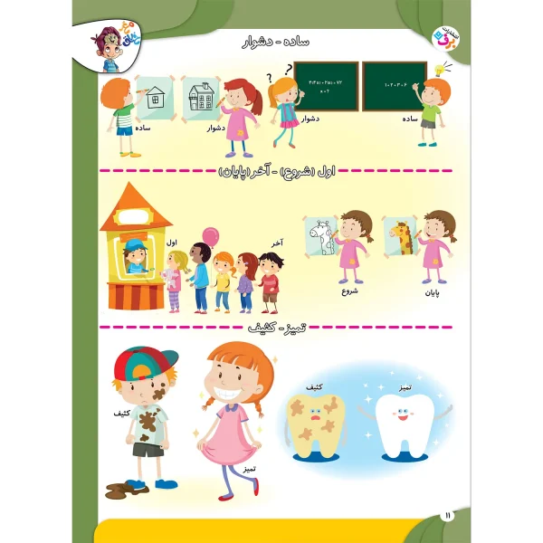 كتاب كار مغز خلاق - فرق ها رو ياد می گيرم - متضادها ۱